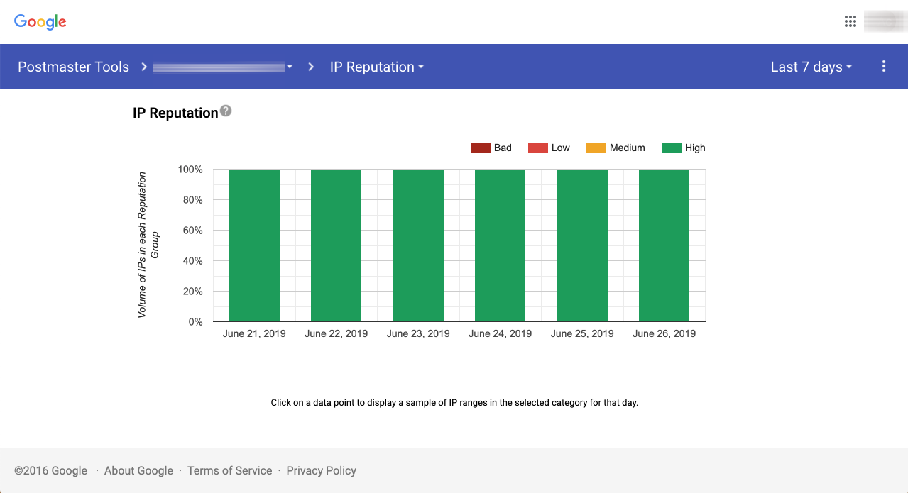 Google Postmaster s Statistics Are Displaying Now IPwarmup Blog