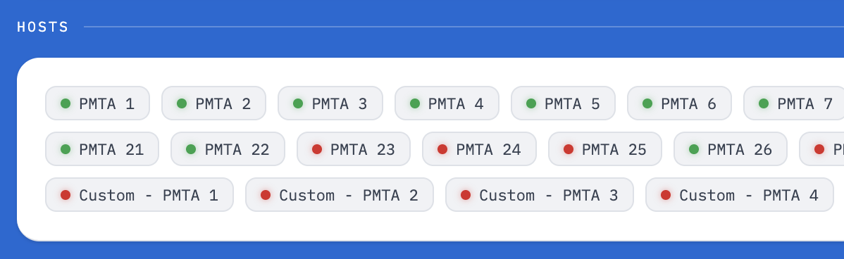 PowerMTA PMTA Monitor 13 05 2026 Notice Non functioning Servers