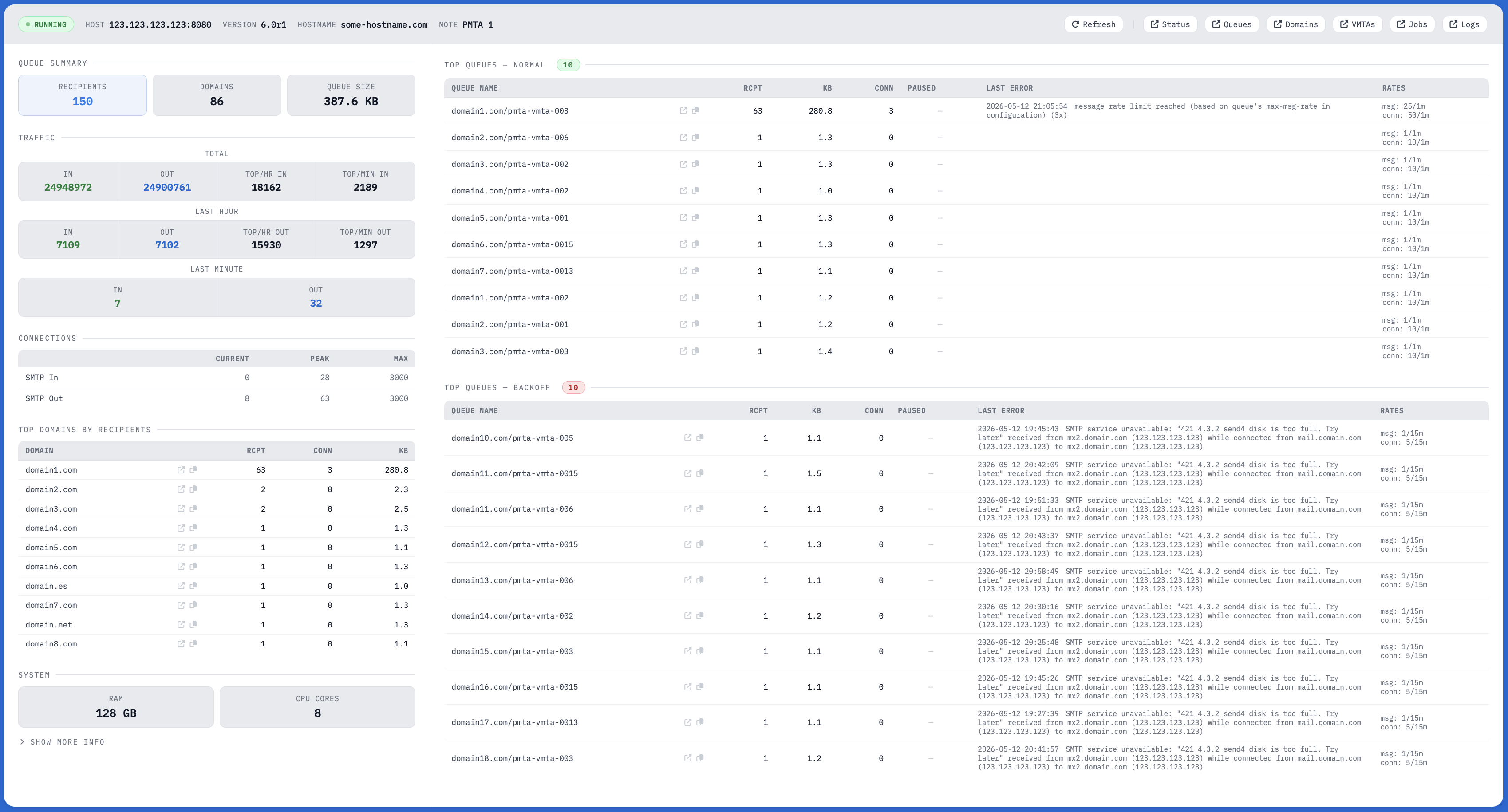 PMTA Monitor